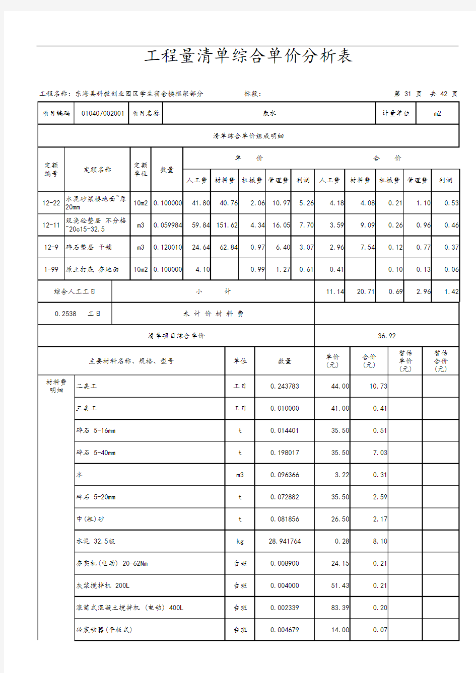 工程量清单综合单价分析表