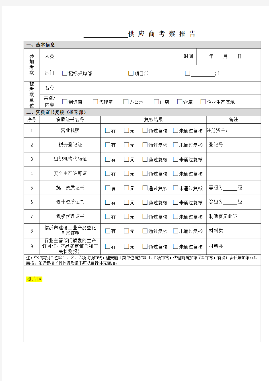 材料考察报告模板