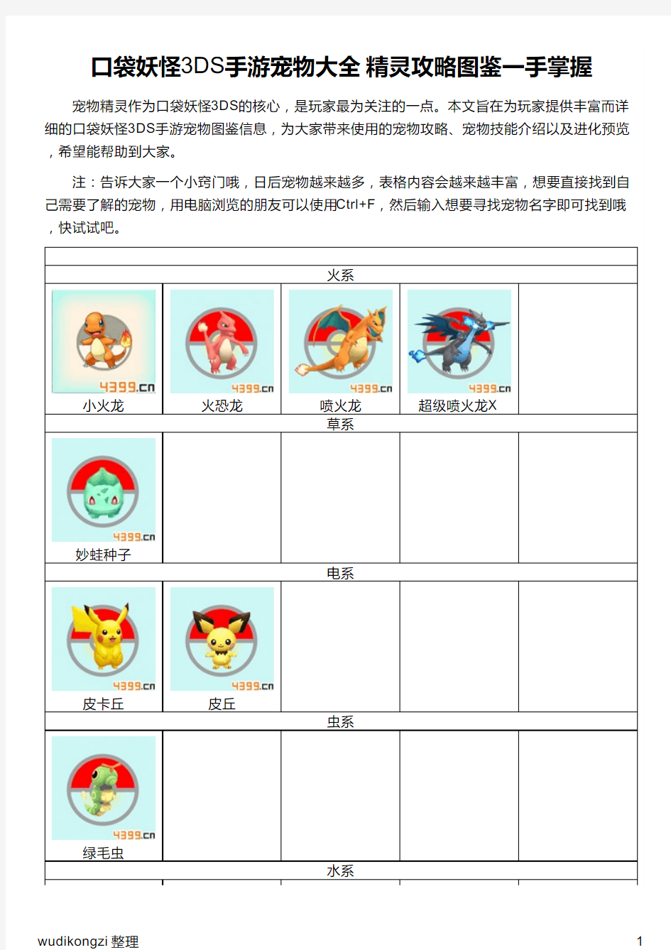 口袋妖怪3DS手游宠物大全 精灵攻略图