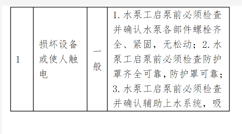 主排水泵危险源辨识卡