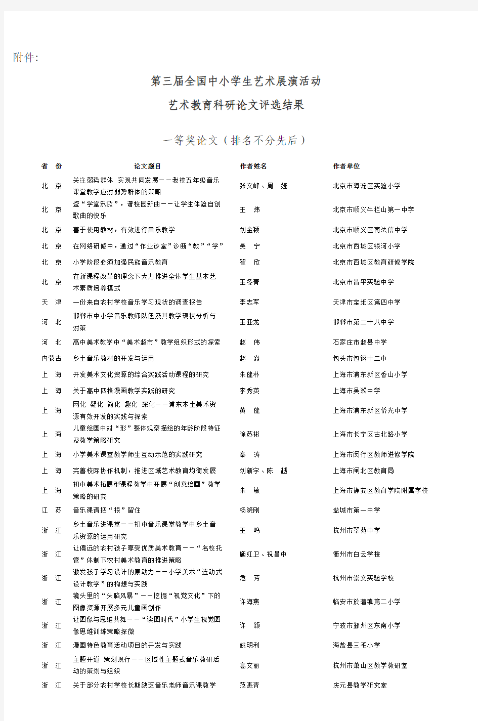 第三届全国中小学生艺术展演活动