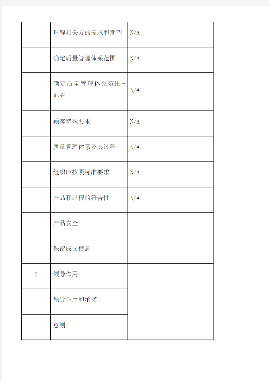 iatf16949：质量手册