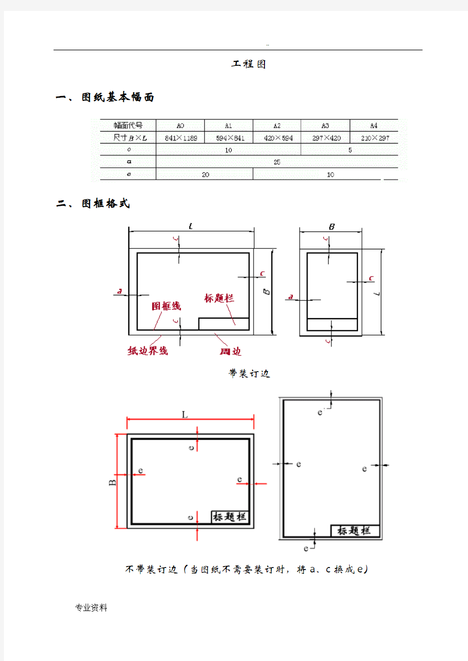 工程图-图纸尺寸