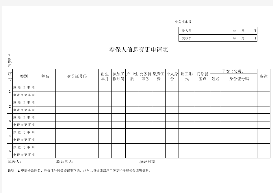 东莞市社会保障局参保人信息变更申请表