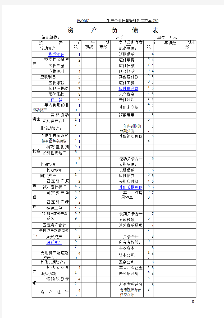 最新资产负债表表格下载