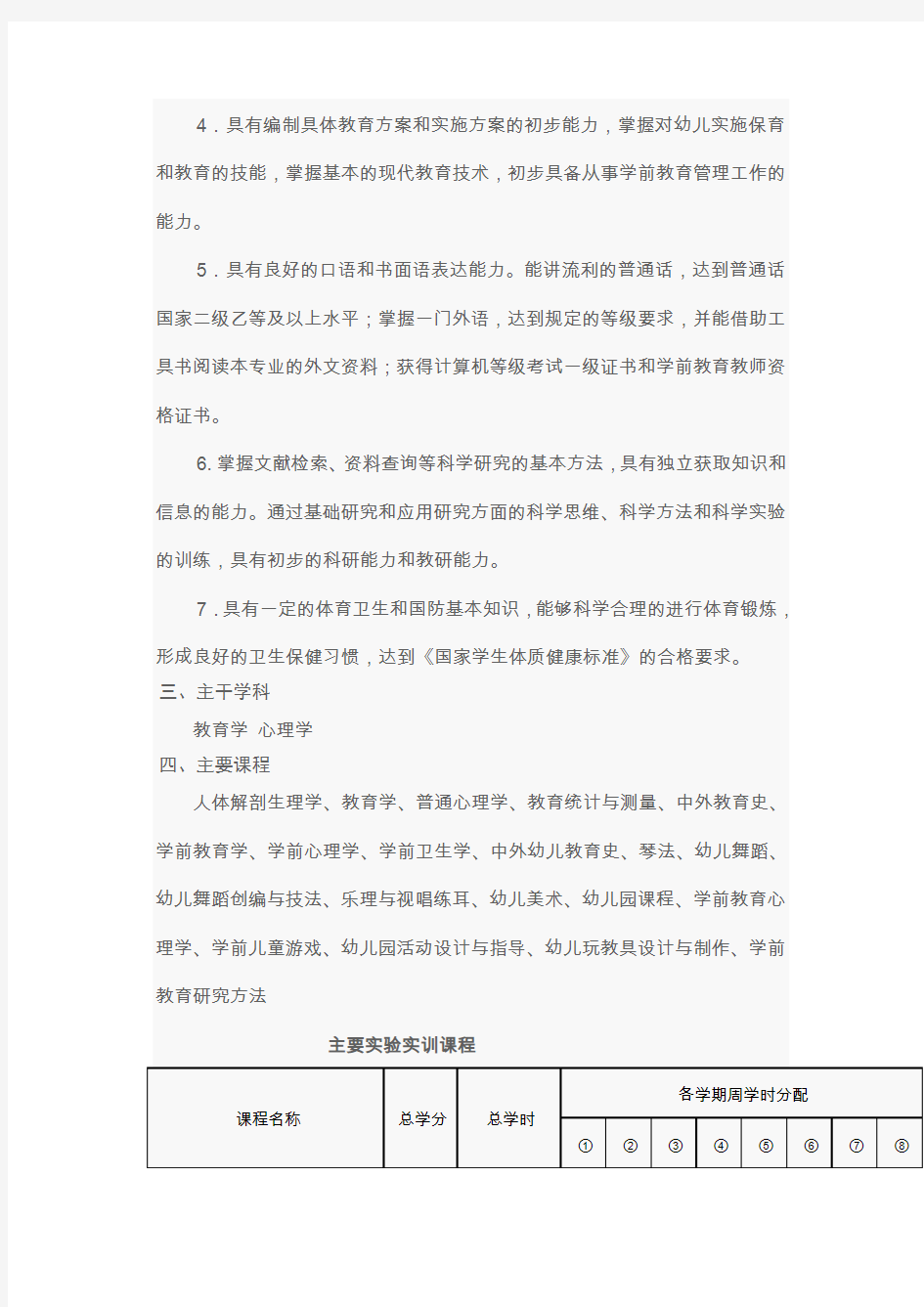 学前教育专业人才培养方案(DOC)