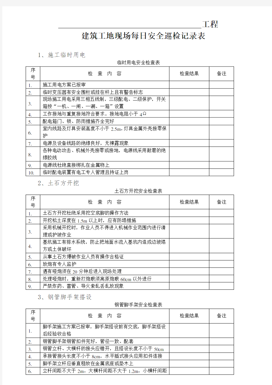 建筑工地现场每日安全巡检记录表