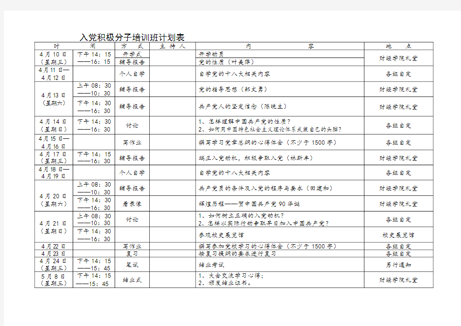 入党积极分子培训班计划表