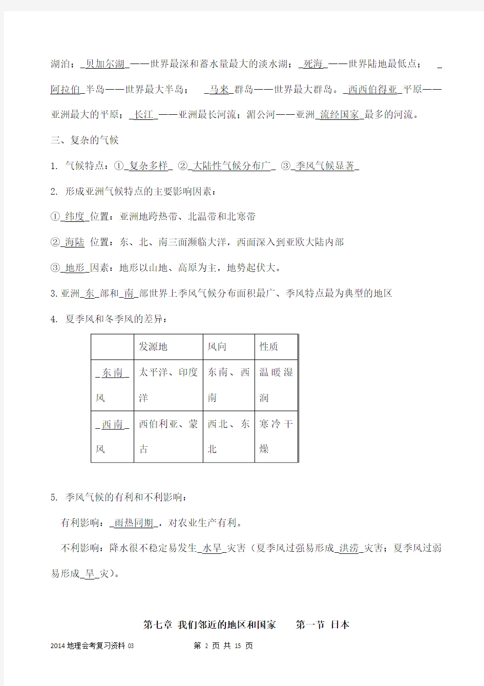 最新人教版七年级下 地理复习提纲(完整版)