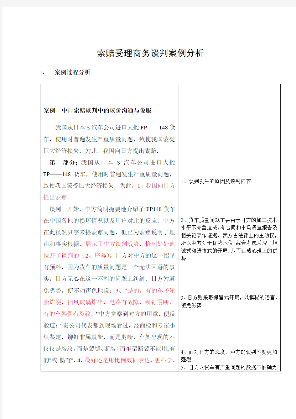 索赔受理商务谈判案例分析