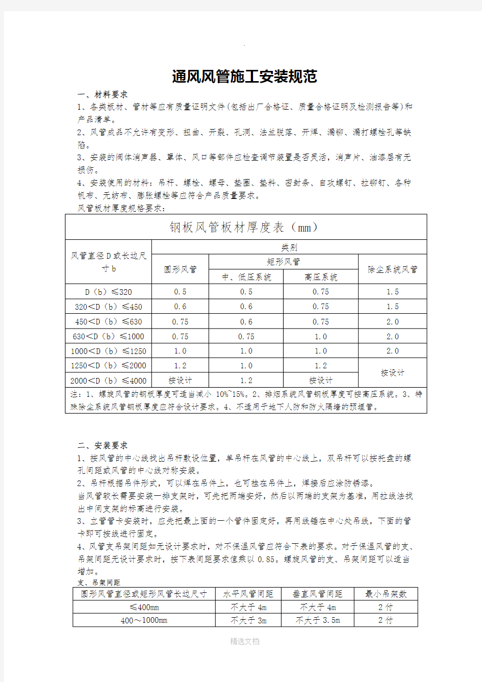 通风风管安装施工规范标准