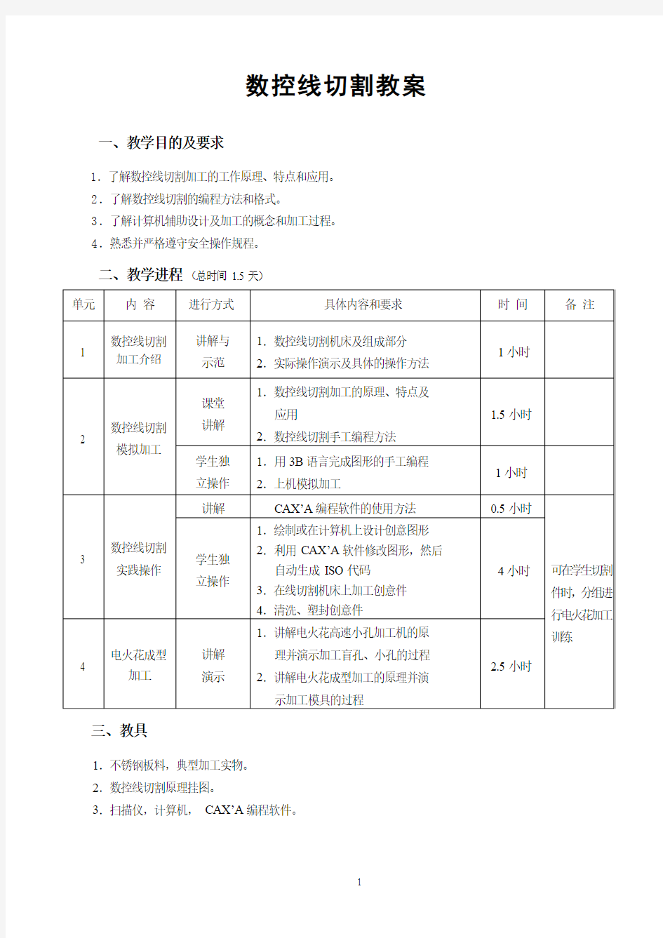 数控线切割教案(精)