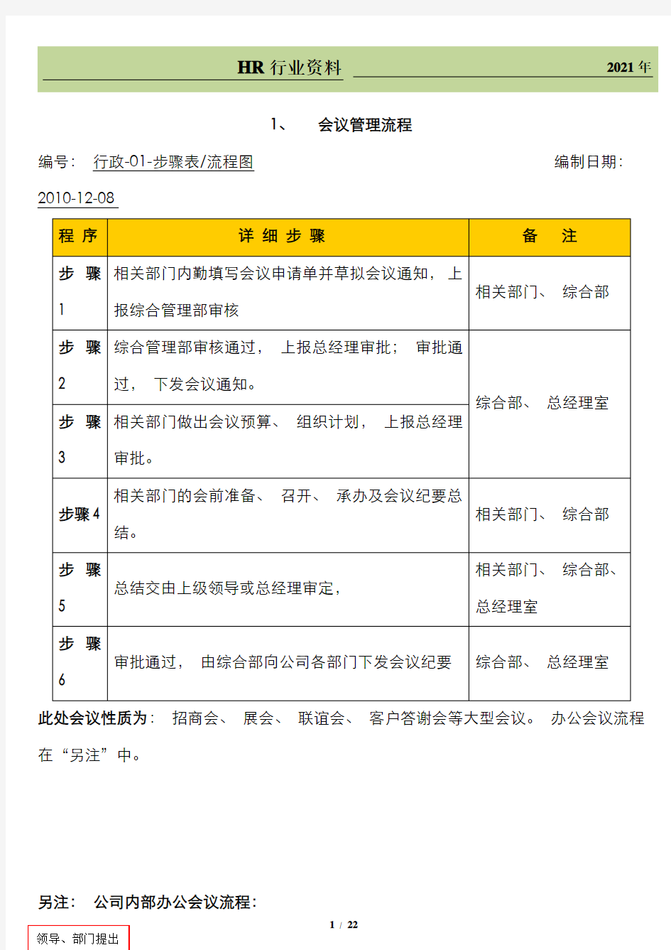 上海某公司行政管理流程