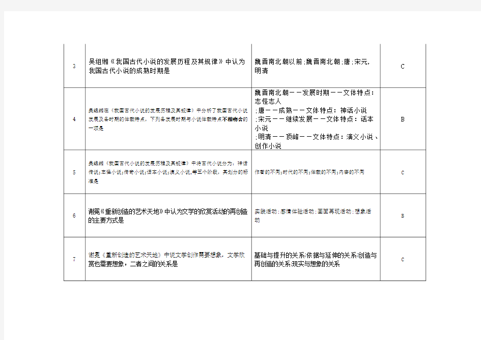 西南大学网络教育入学机考复习题及参考答案《语文》