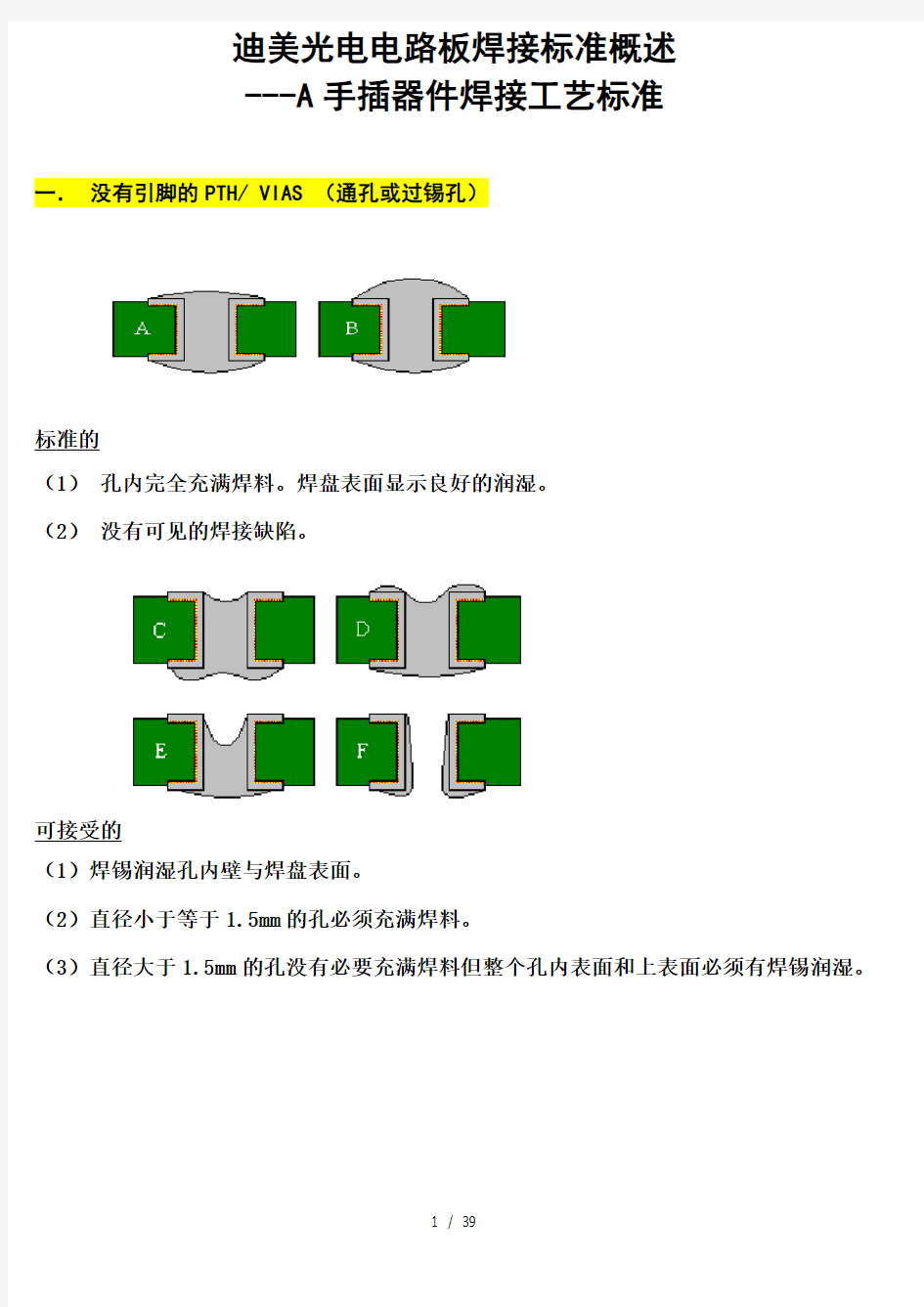 电子元器件焊接标准