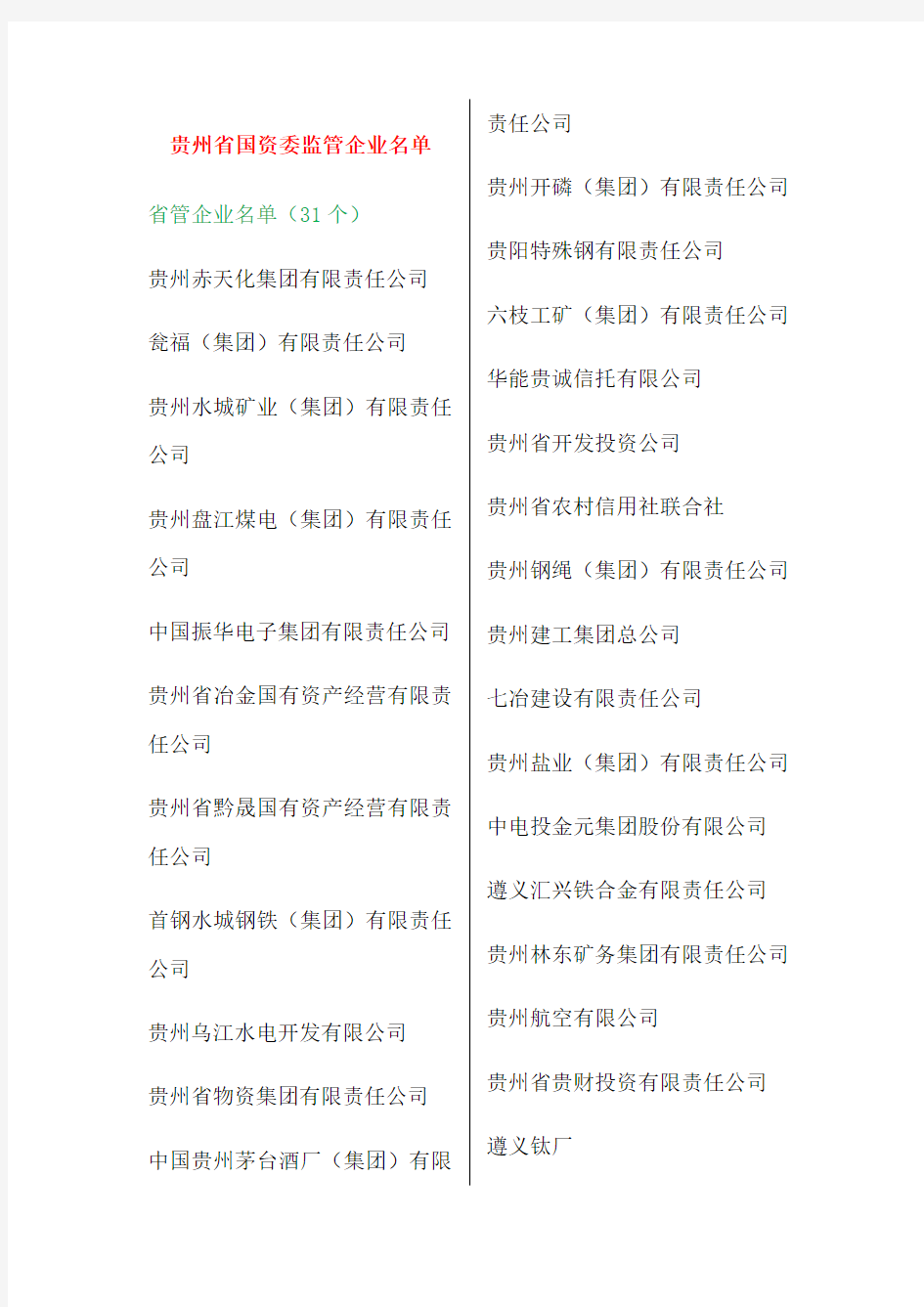 贵州省国资委监管企业名单