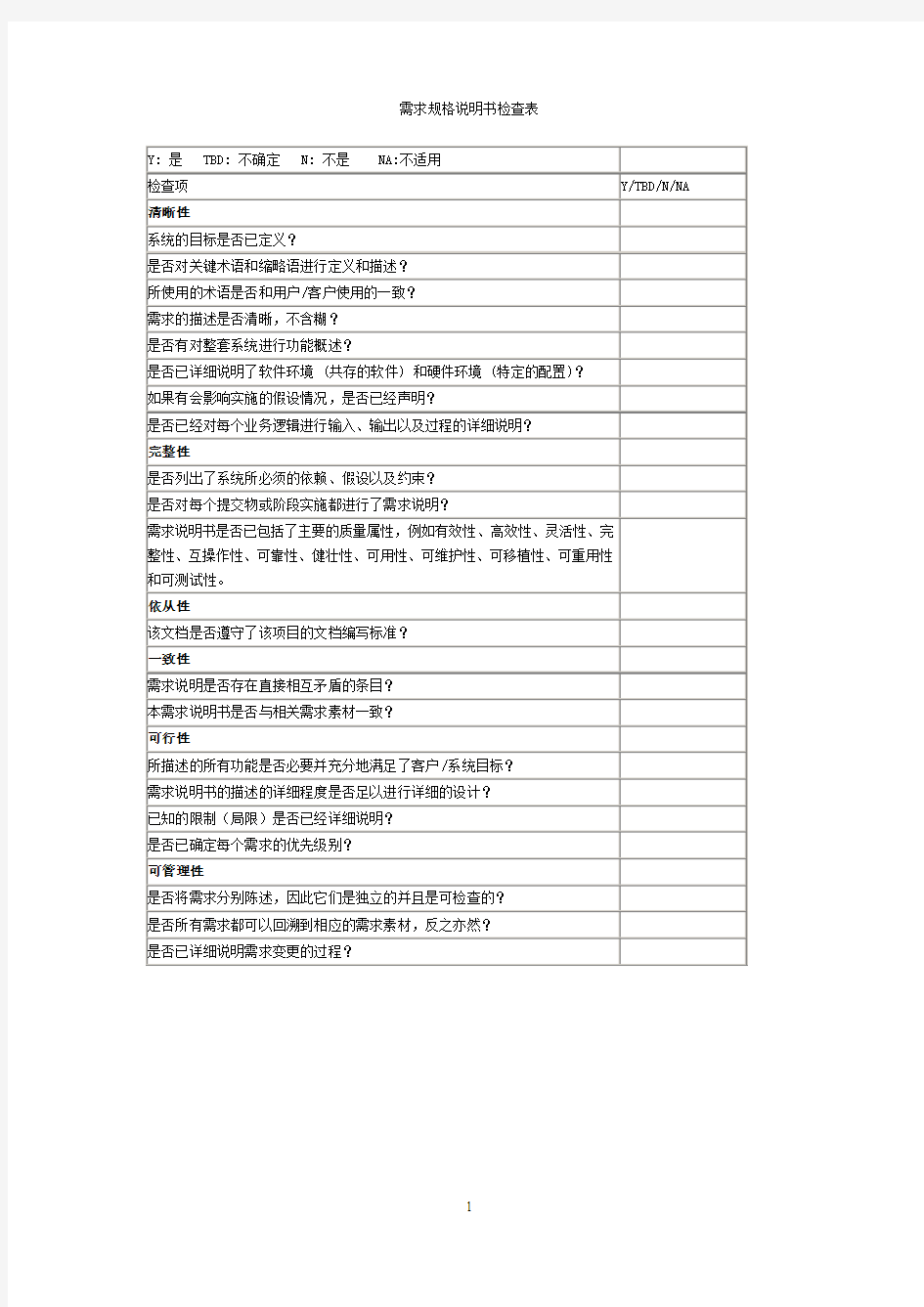 软件设计评审检查表