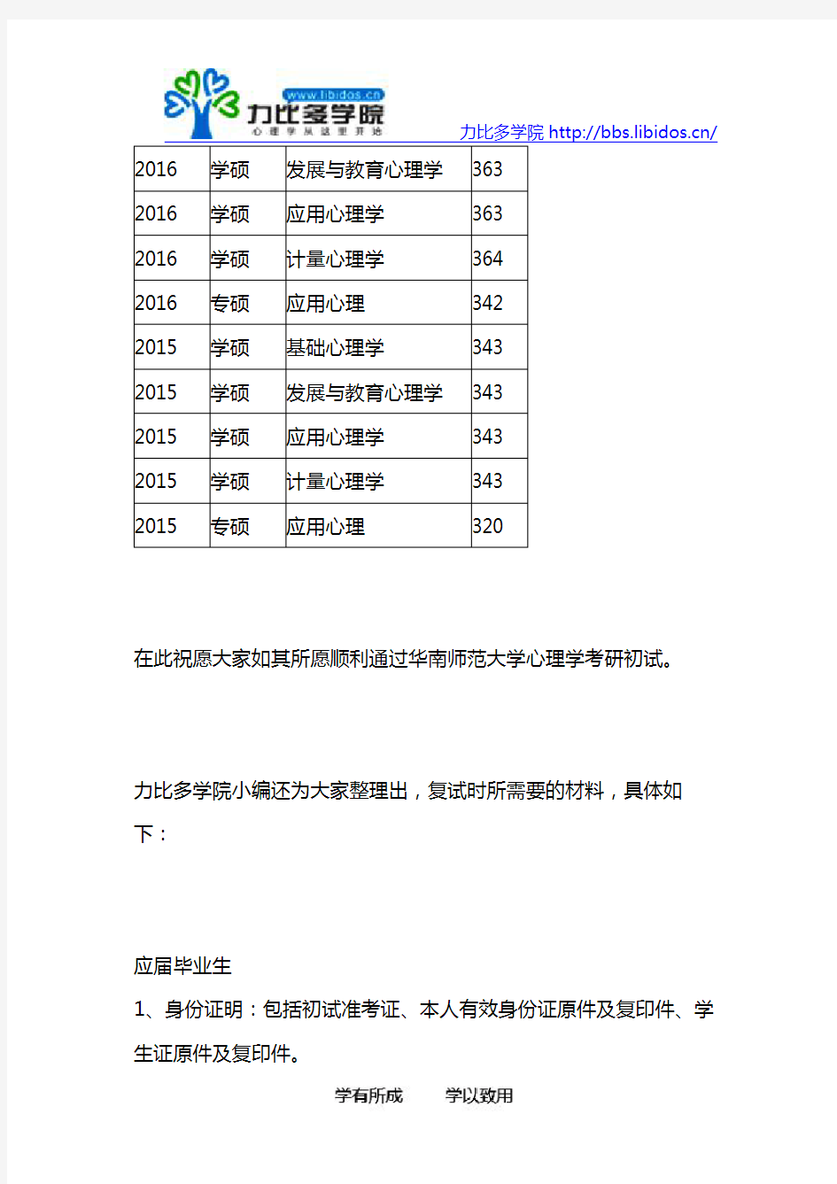 2016-2017华南师范大学心理学考研复试分数线