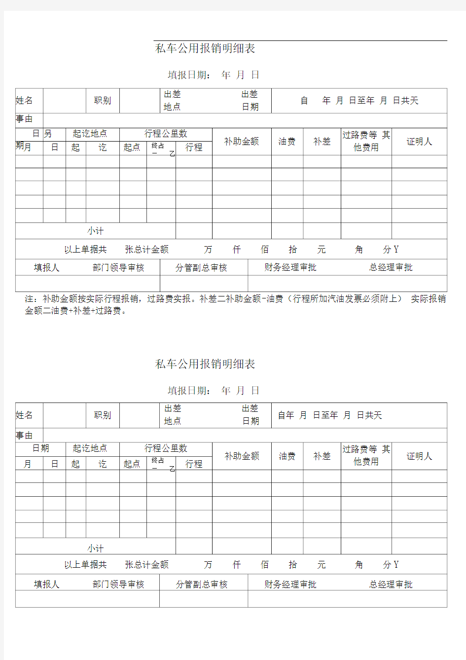 私车公用报销明细表