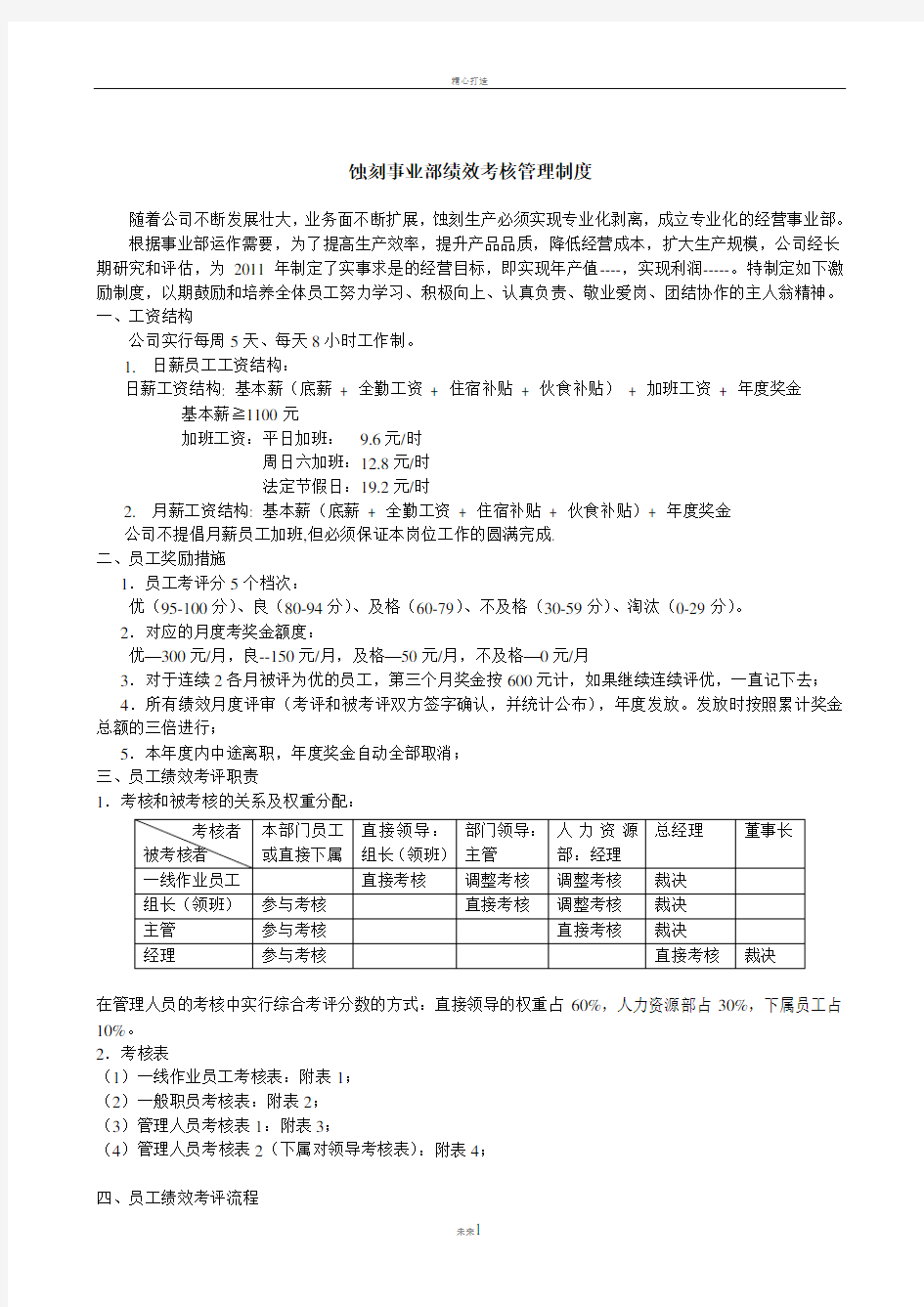 蚀刻事业部绩效考核管理制度