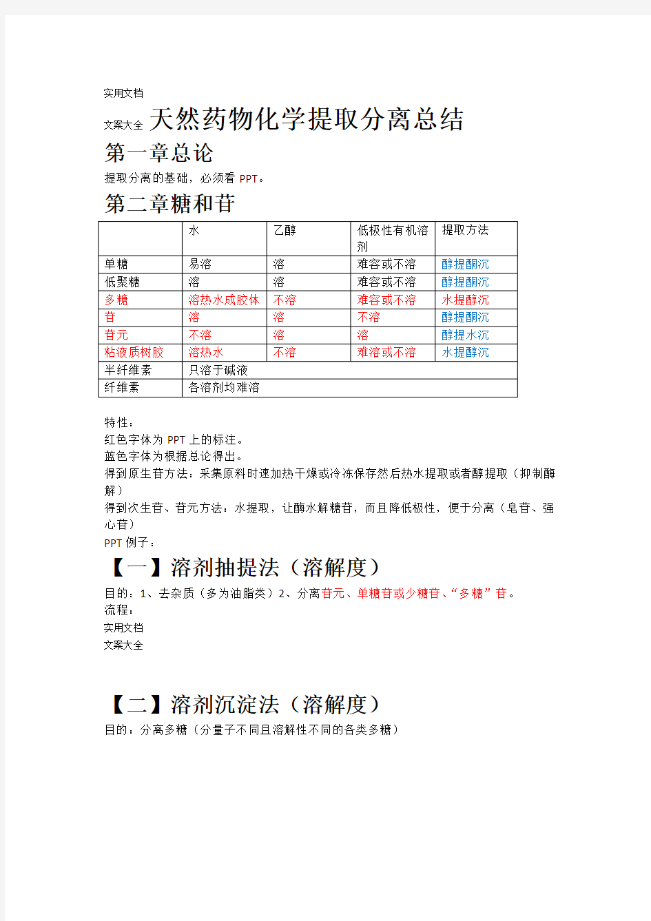 天然药物化学提取分离总结材料