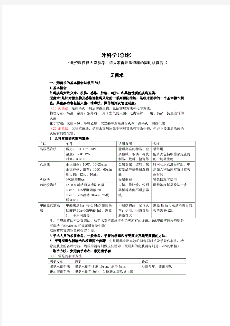 外科学重要知识点精心整理.pdf