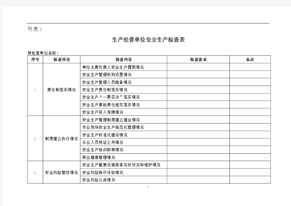 生产经营单位安全生产检查表(通用版)