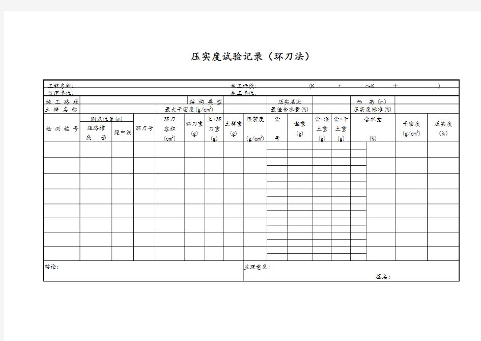 压实度试验记录表(环刀法)