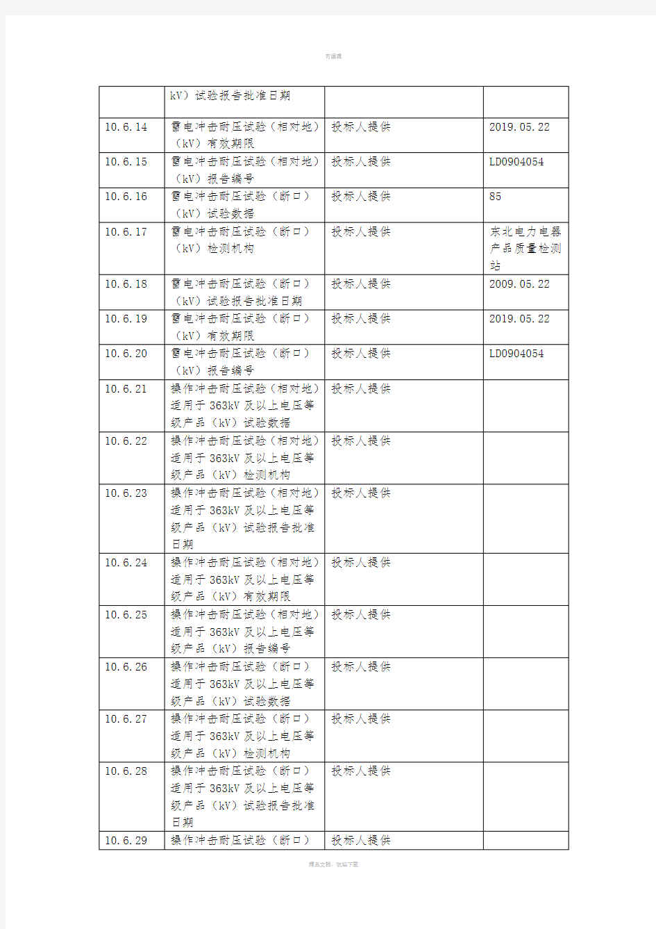 产品型式试验报告