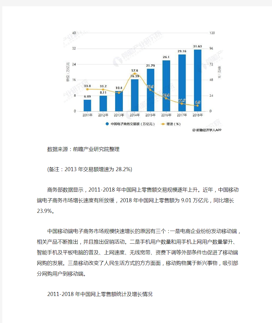 2019年中国电子商务行业市场现状及发展前景分析 未来市场规模将突破60万亿元