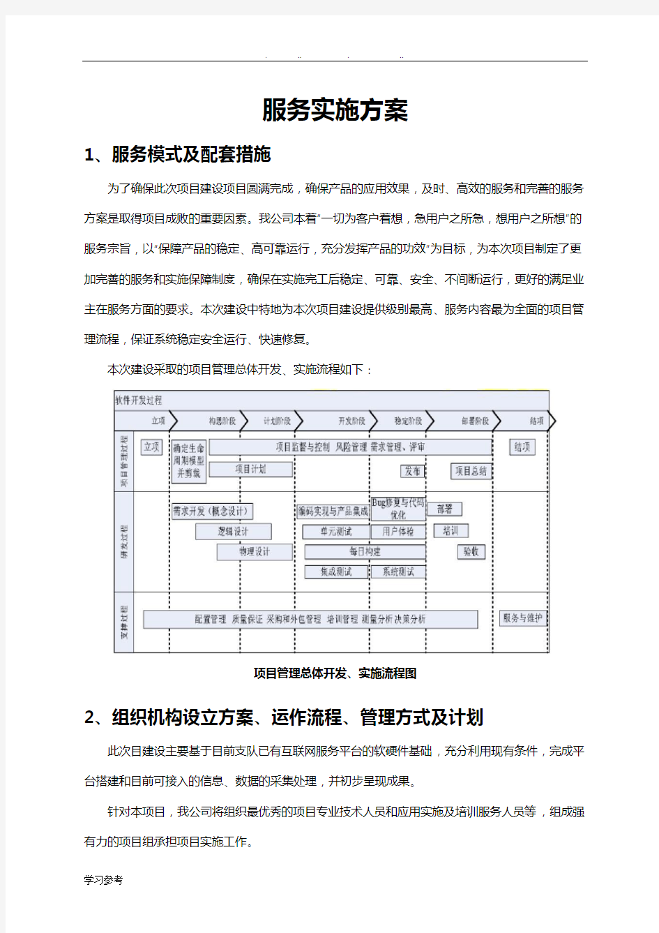 服务实施计划方案