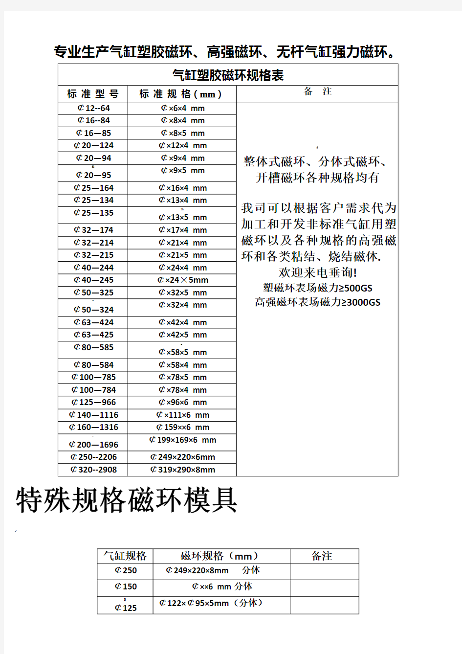 磁环规格表