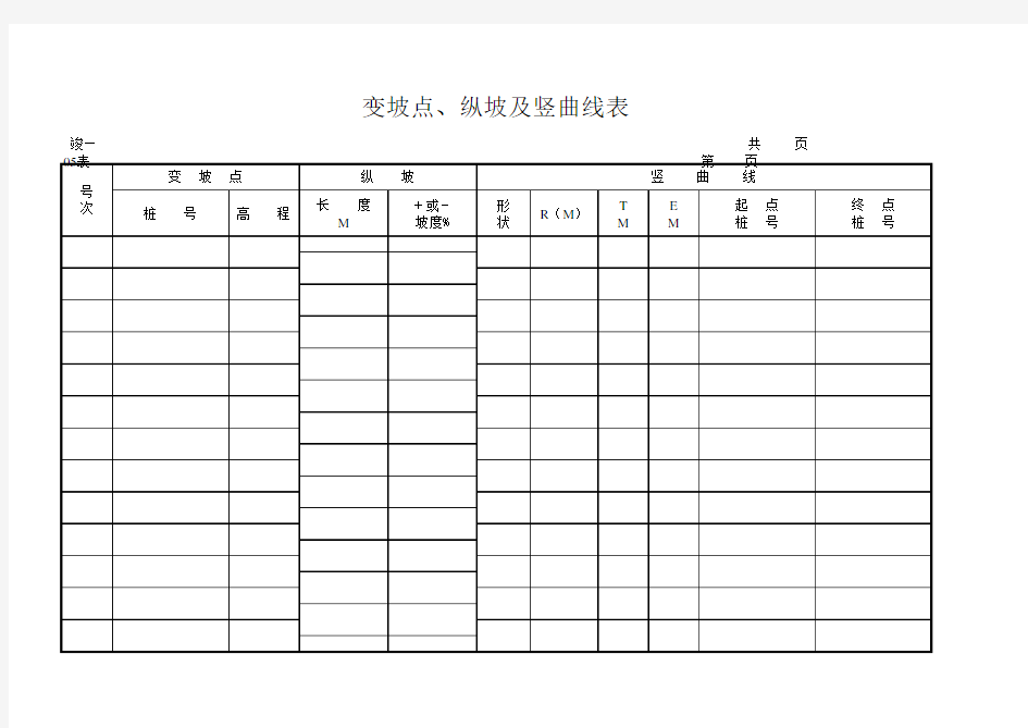 变坡点、纵坡及竖曲线表