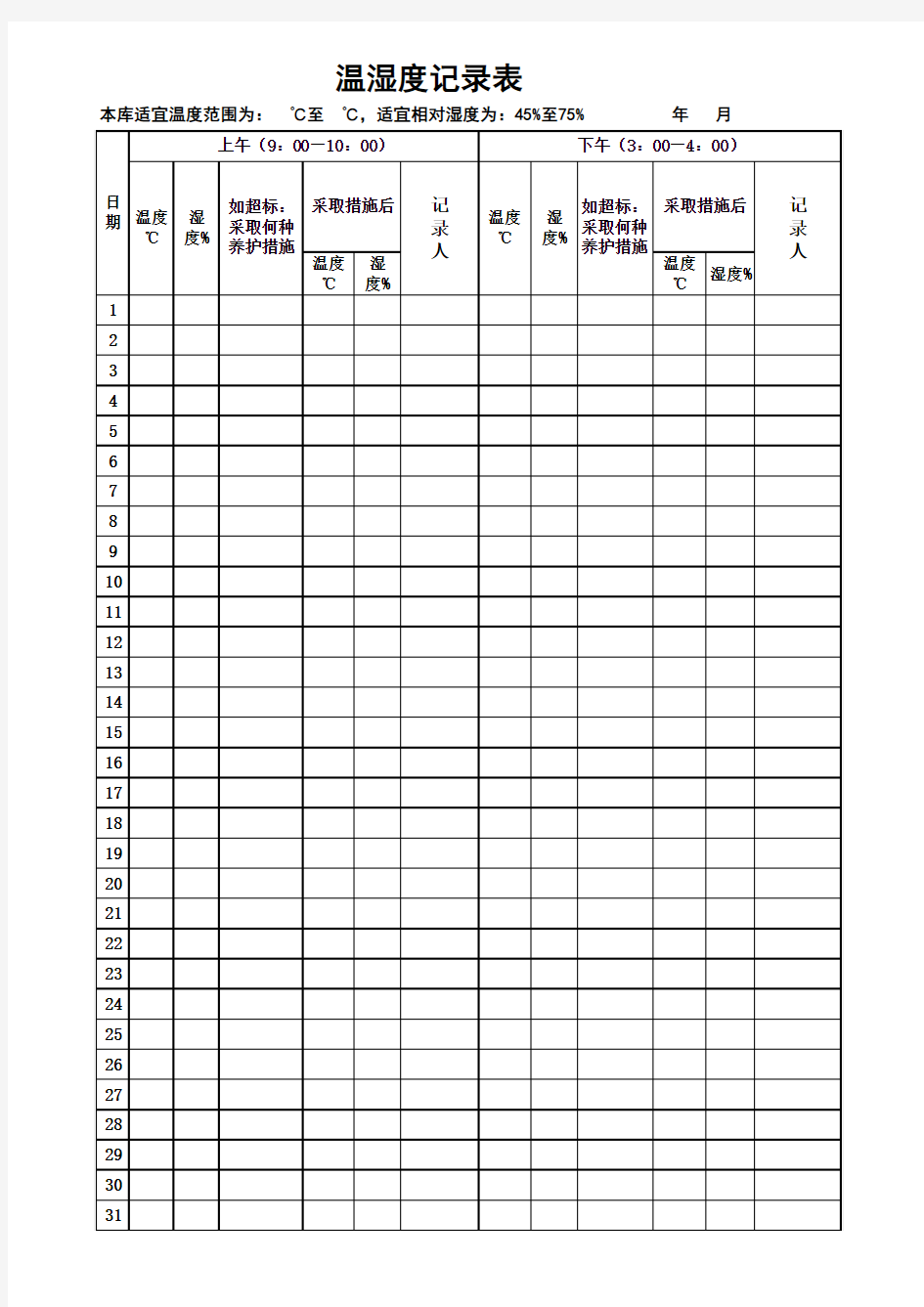 药品储存环境温湿度记录表