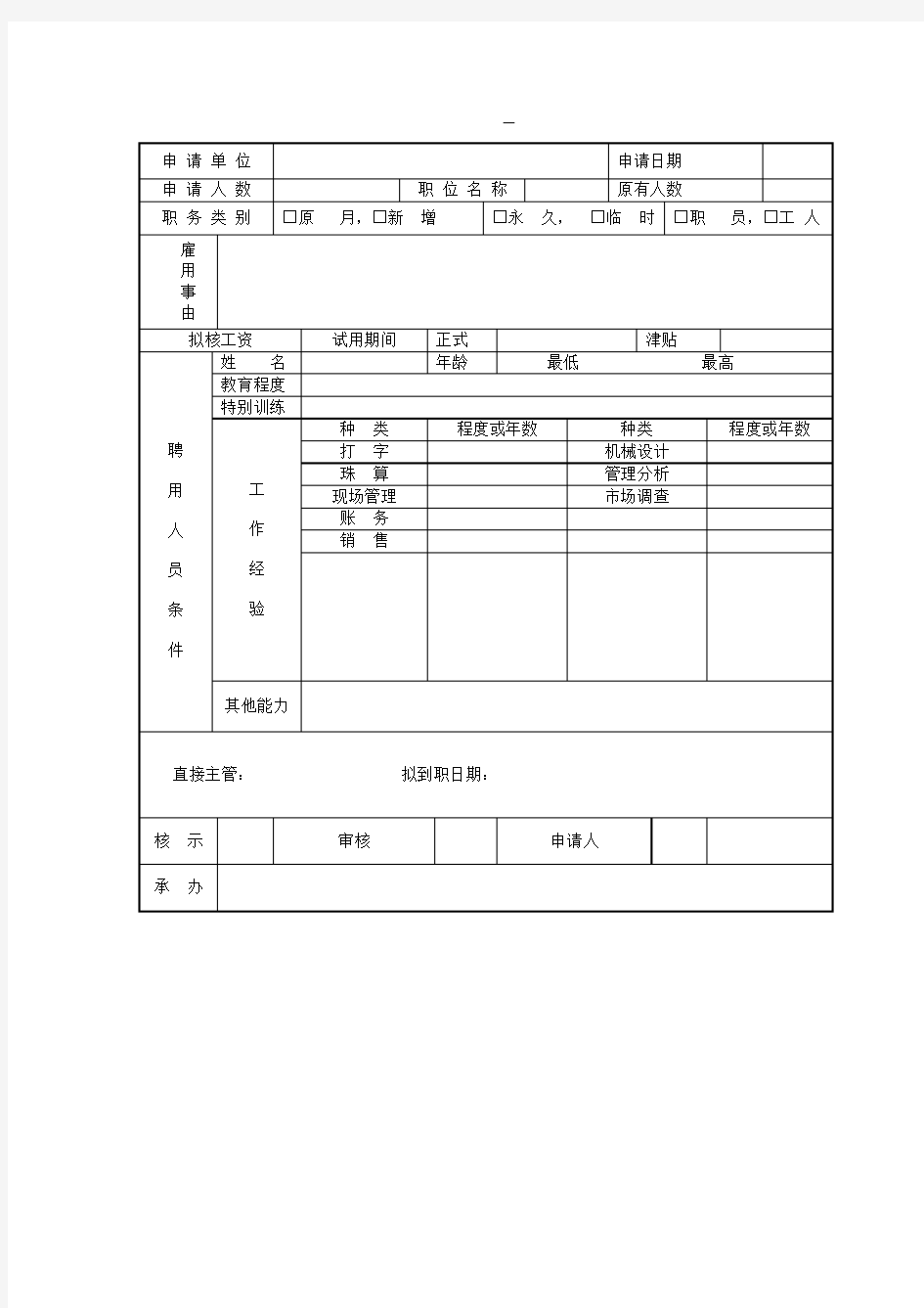 员工招聘申请书