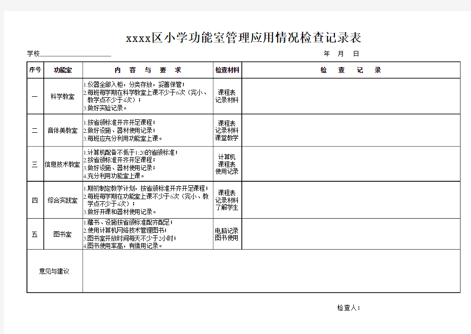 小学功能室管理应用情况检查记录表