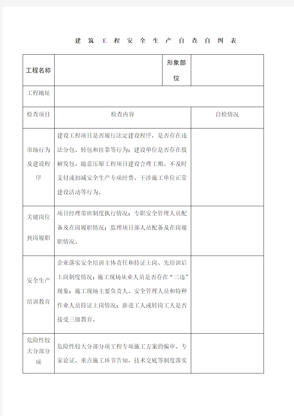 建筑工程安全生产自查自纠表