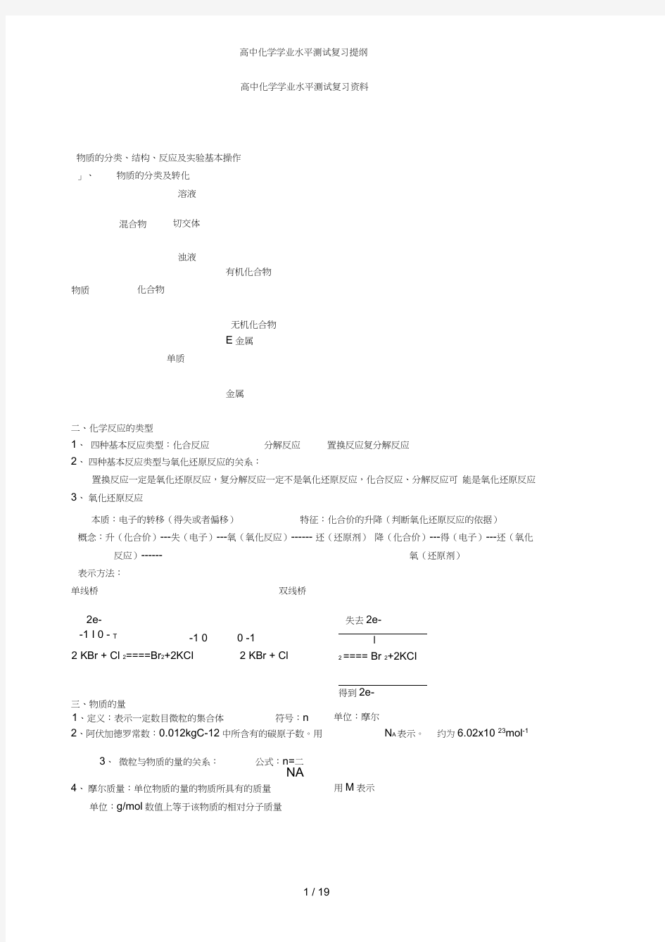 高中化学学业水平测试复习提纲