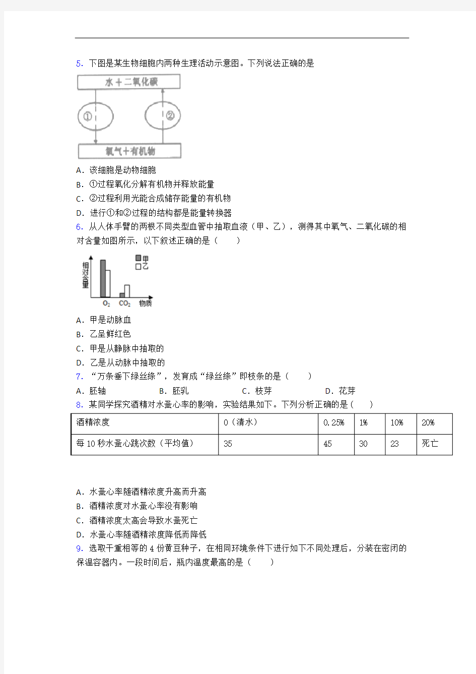 初中生物培优精选+易错防范 附答案