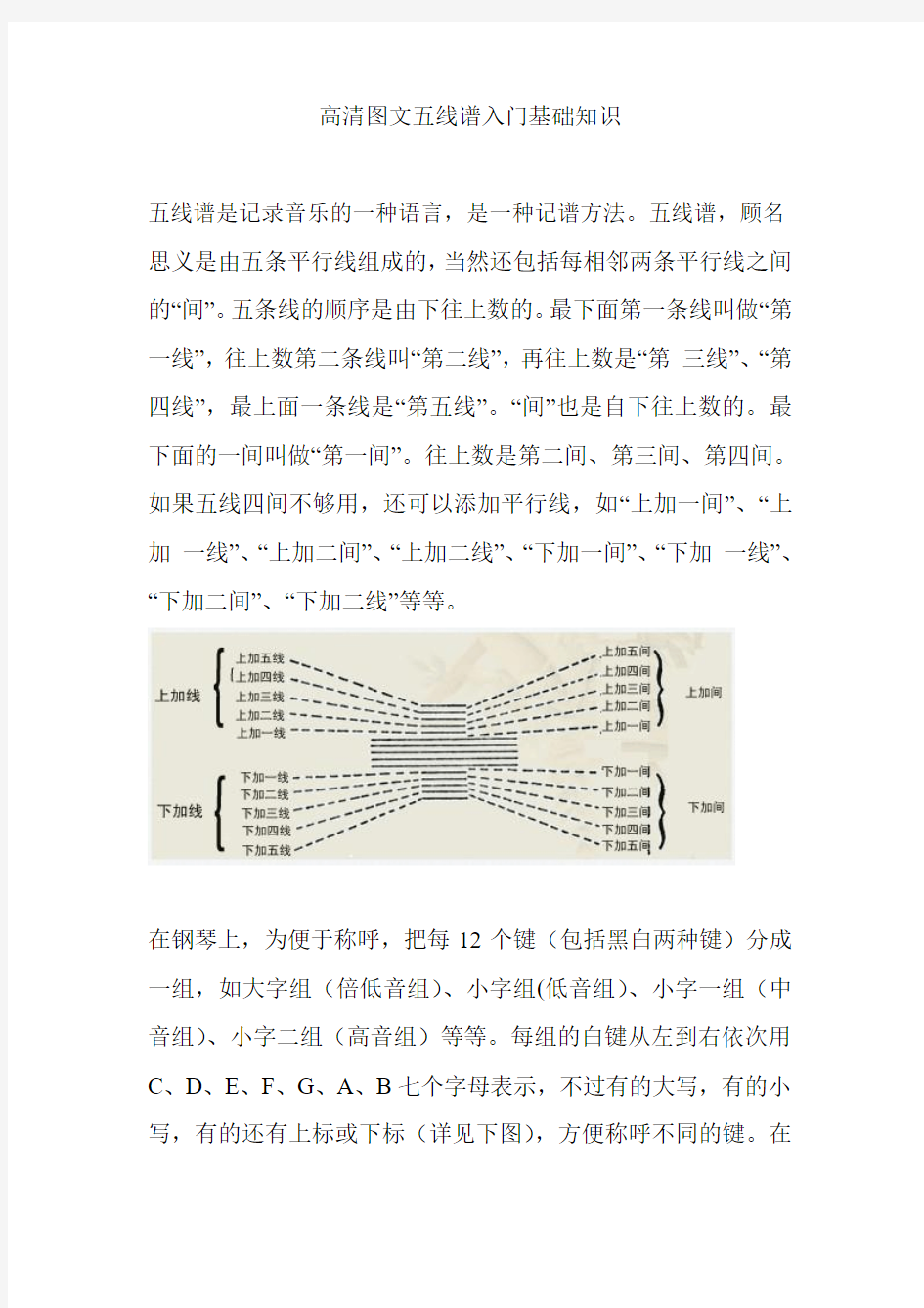 高清图文五线谱入门基础知识