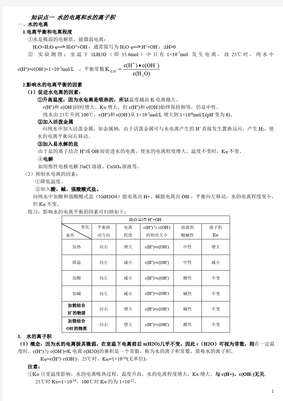 水的电离和溶液的酸碱性知识点总结大全