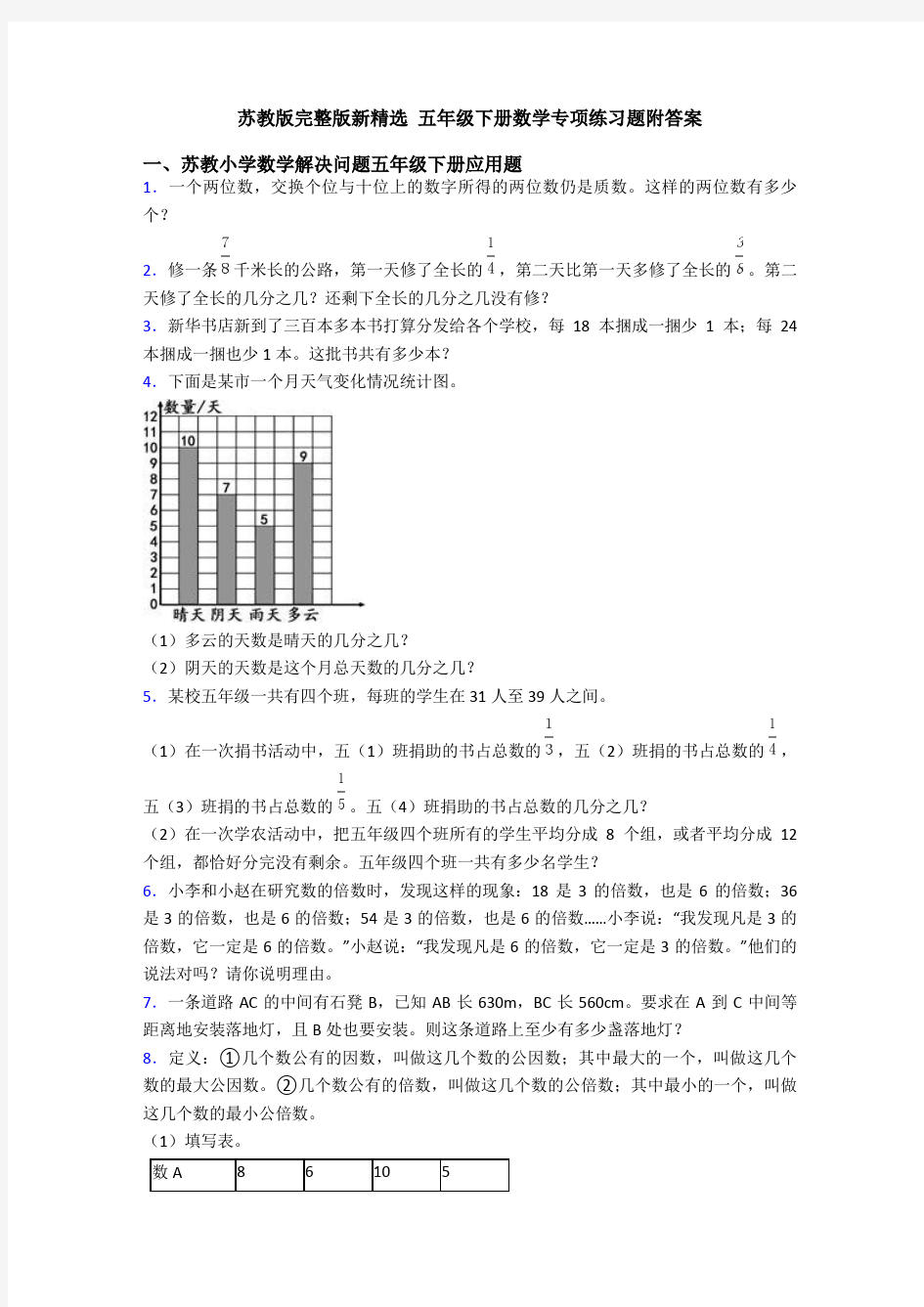 苏教版完整版新精选 五年级下册数学专项练习题附答案