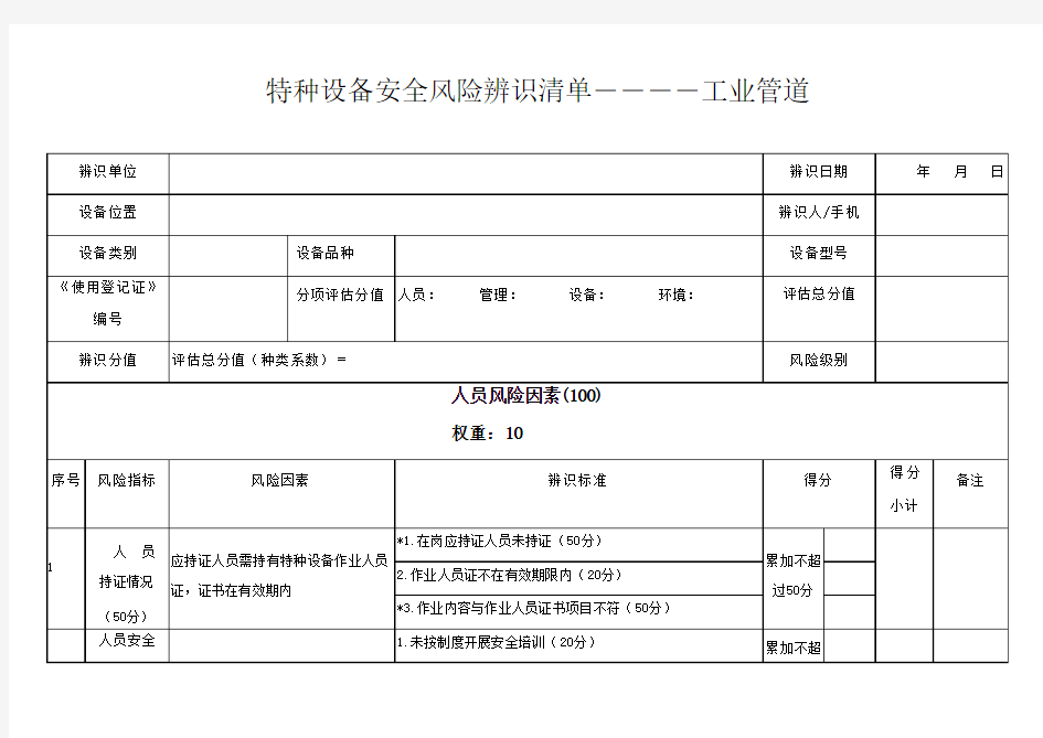 特种设备安全风险辨识清单——工业管道