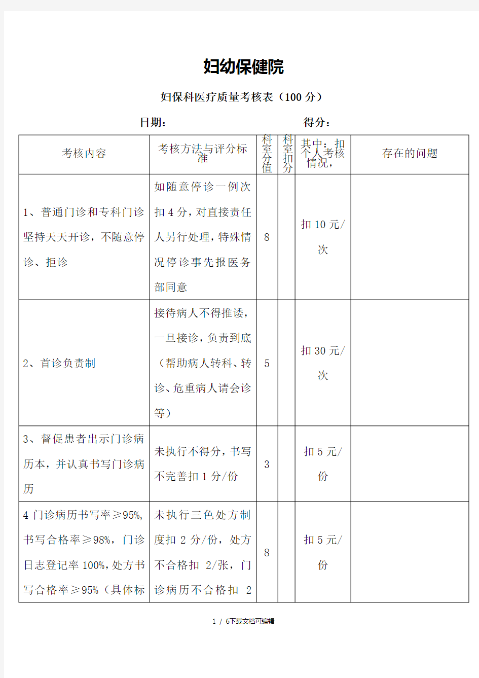 妇保科医疗质量考核表