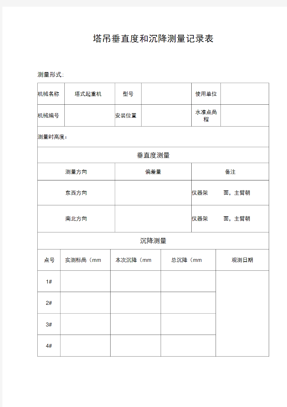 塔吊垂直度和沉降测量记录表