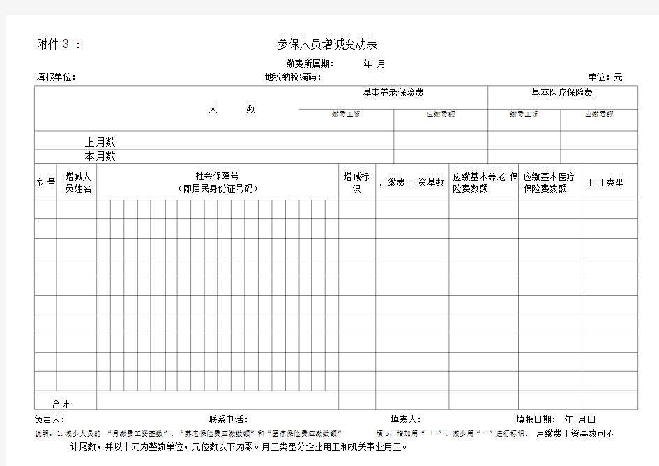 参保人员增减变动表