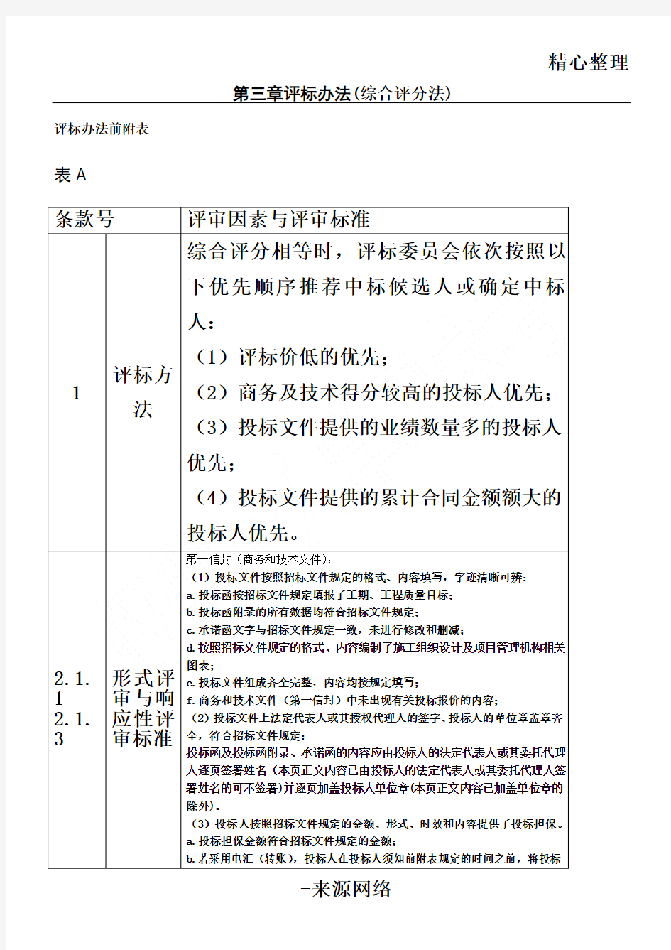 评标规定综合评分法