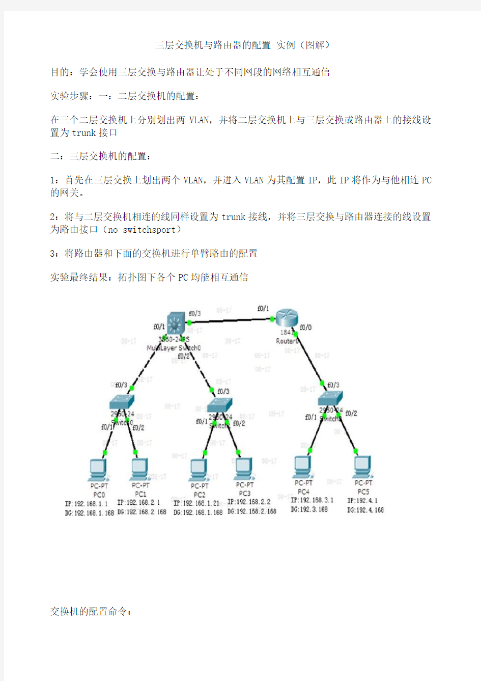 三层交换机详细配置实例(图)