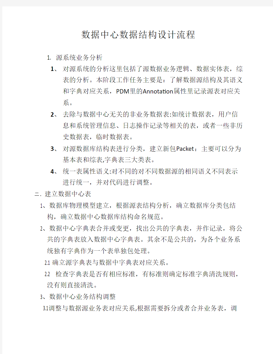 污染源数据中心数据库设计步骤