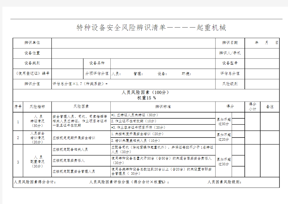 特种设备安全风险辨识清单——起重机械